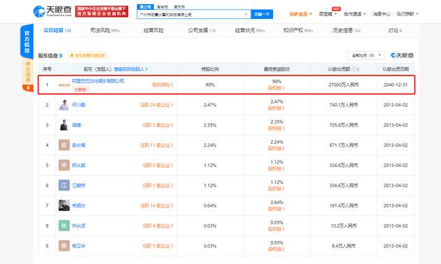 阿里巴巴文化娱乐有限公司入股UC浏览器 持股比例90%