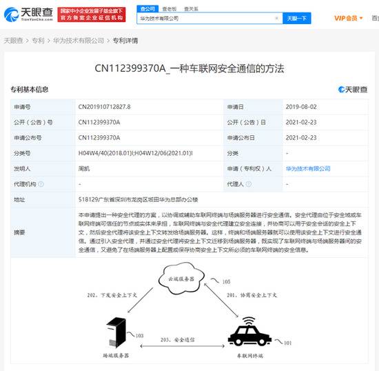 华为技术有限公司公开“车联网安全通信”相关专利