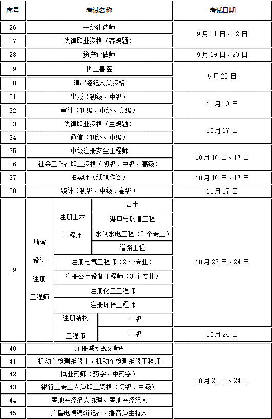 @江苏考生 2021年度人事考试“日历”发布