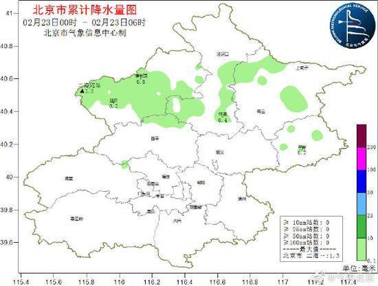 北京北部西部出现小雪，涉及六个区