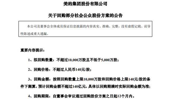 美的集团：拟回购5000万股-1亿股公司股份