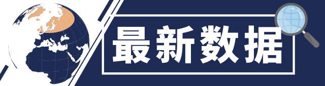 美国新冠肺炎死亡病例超过50万例 谭德塞呼吁各国提供更多资金并分享新冠疫苗