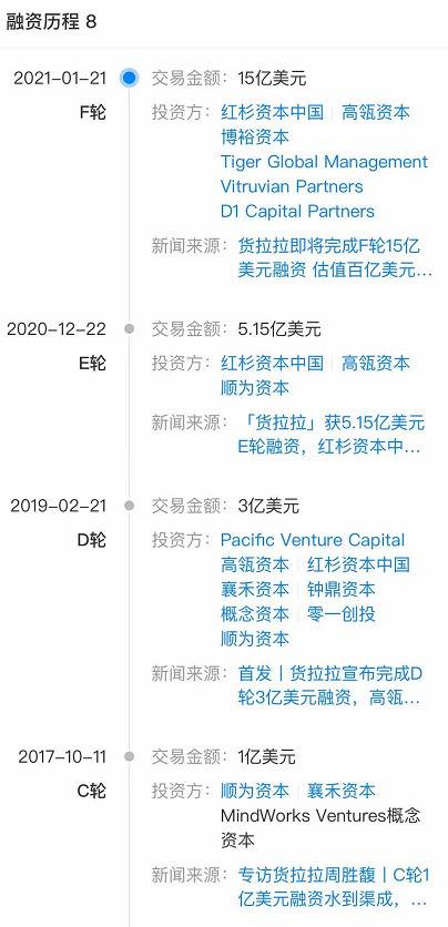 货拉拉涉事司机被刑拘 这些“金主”大手笔押注同城货运