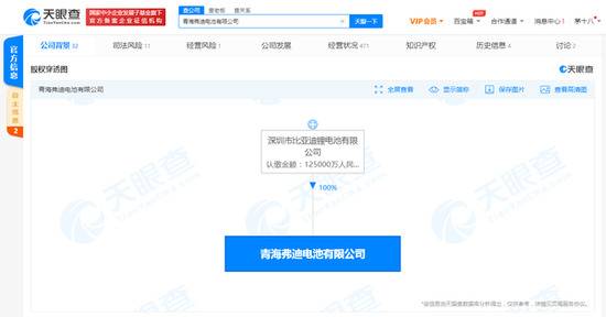 比亚迪关联电池研发公司成被执行人，执行标的超28万人民币