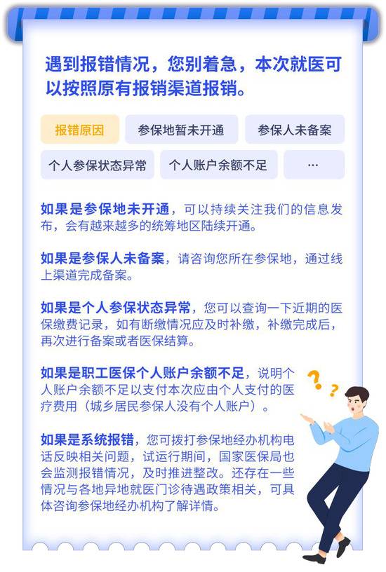 普通门诊费用跨省直接结算操作攻略来了！手把手教你