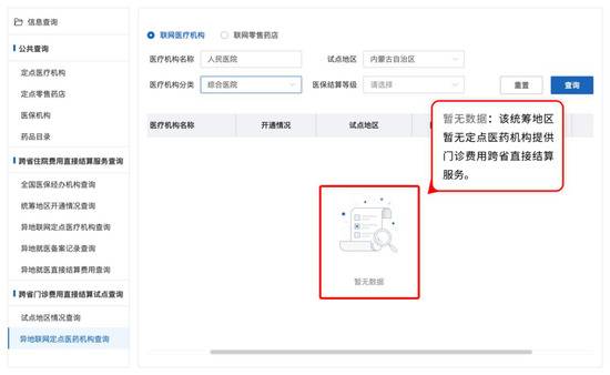 普通门诊费用跨省直接结算操作攻略来了！手把手教你