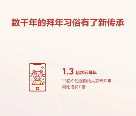 图片来源：报告截图