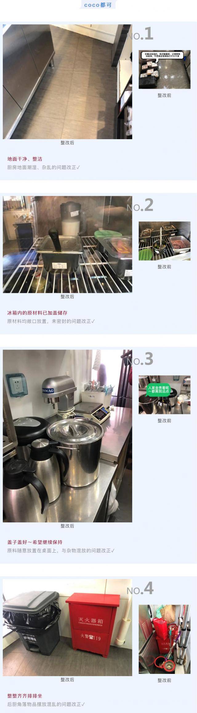 突击检查后就结束了？一点点等5家奶茶店又遇“回马枪”