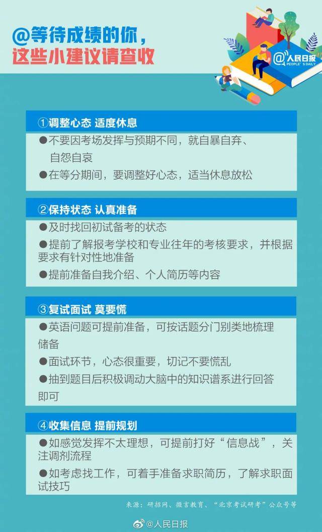 关于2021年硕士研究生入学考试初试成绩查询等工作的通知