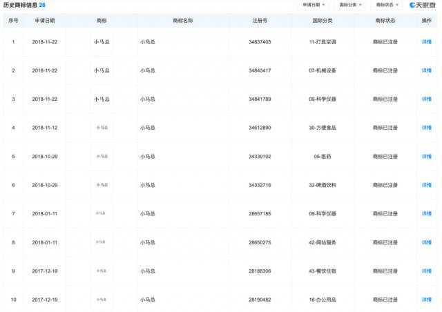 被“催眠大师”遣返，“小马云”何以沦落为商人逐利的傀儡？