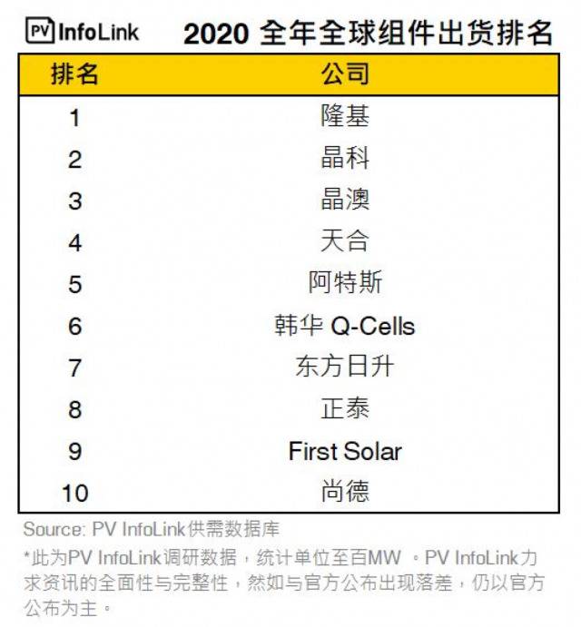 一个难题抛给了拜登！在这个领域，美国落后不止一个身位