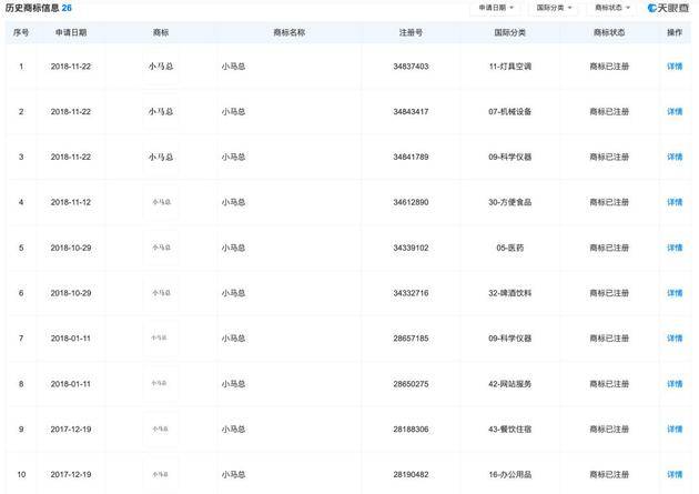 大师催眠“小马云”：被遣返只能是他的唯一宿命