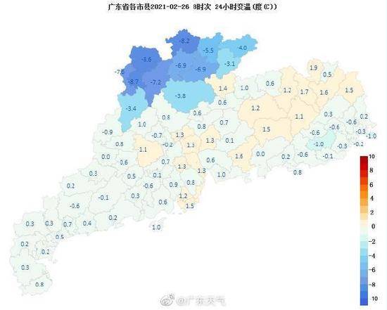 冷空气诚意十足！粤北速降8℃