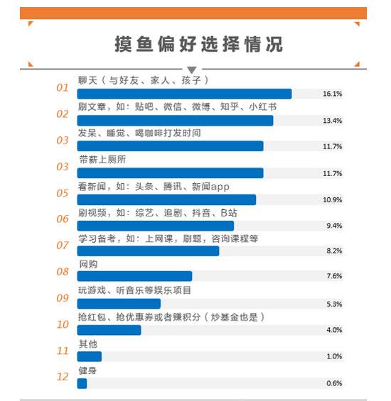 图片来源：前程无忧