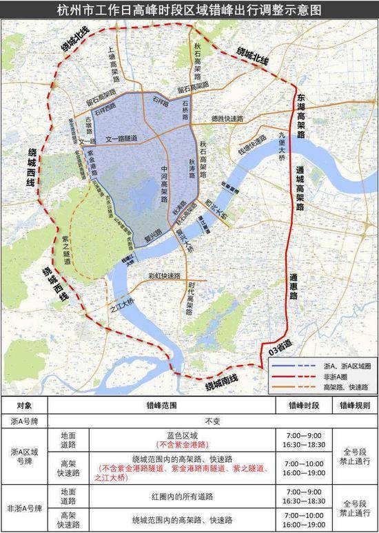 浙A区域指标明起线上申请 “双限”新政3月1日起实施