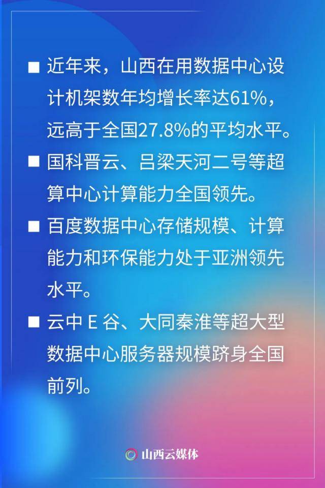 走进“数据粮仓”！看山西如何发力大数据产业？