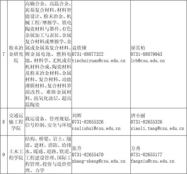 重磅！中南大学诚邀您申报海外优青！