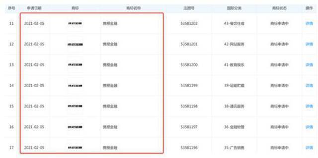 网红主播梁建章新战事：携程再传二次IPO，支付或成新发力点