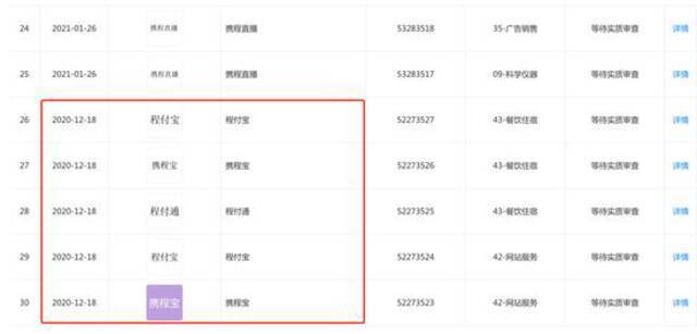 网红主播梁建章新战事：携程再传二次IPO，支付或成新发力点