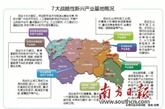 东莞：培育新兴产业 打造广东高质量发展名片