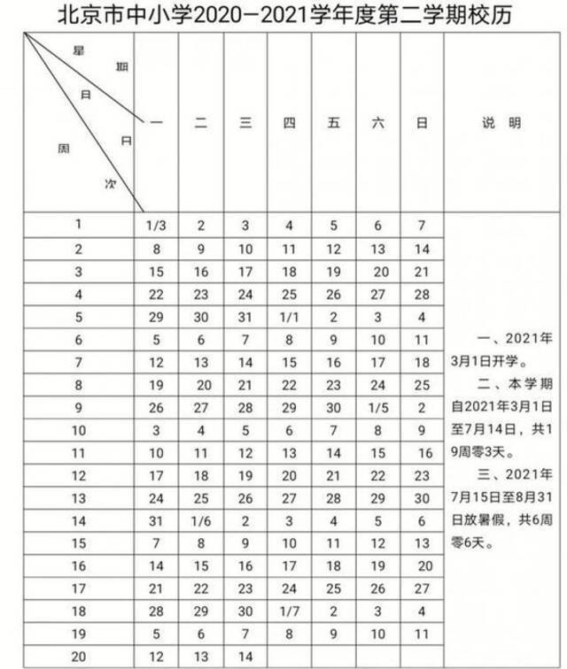 北京中小学7月15日放暑假！