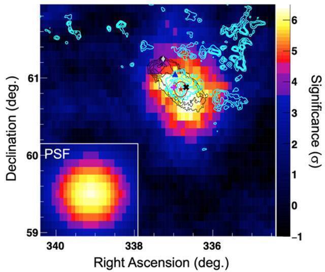 科学家发现超高能宇宙线加速候选天体