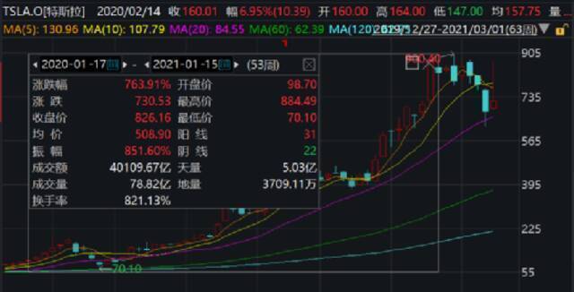 最新全球富豪榜出炉：中国首富财富达5500亿 是李嘉诚丁磊之和