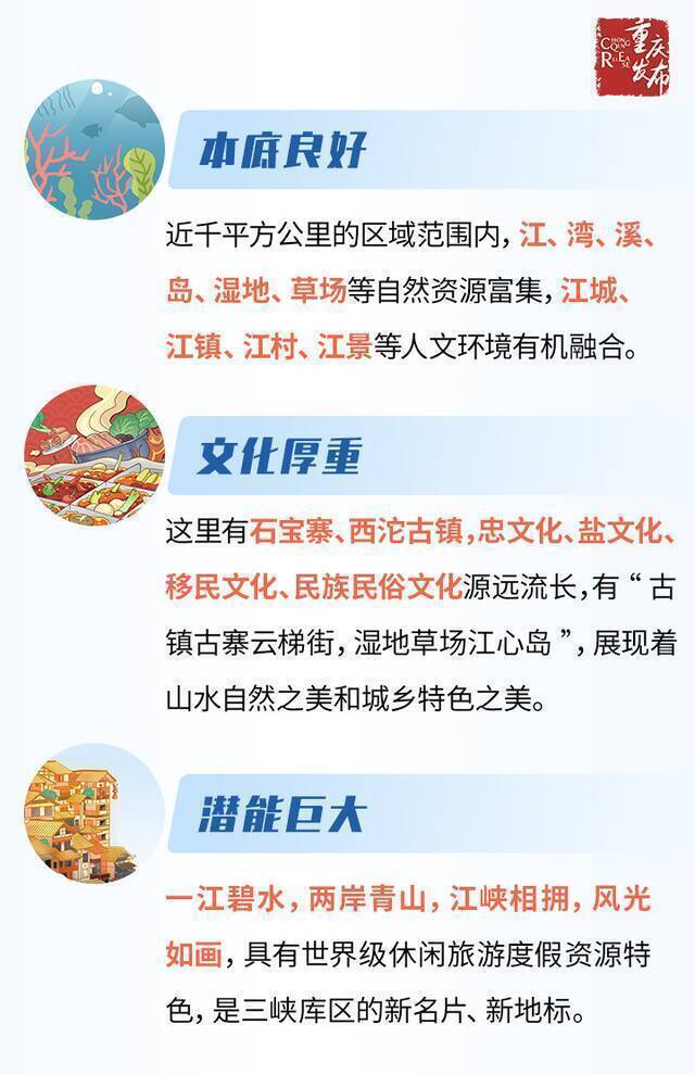 发布会｜新名片！新地标！重庆要建“三峡库心·长江盆景”
