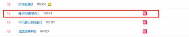 腾讯机器狗Max登上热搜 网友：原创吗？
