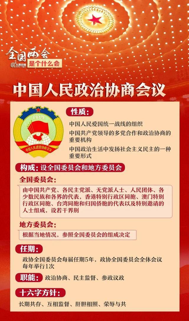 聚焦两会全国两会是个什么会？请收好这份知识贴！