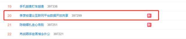 “李彦宏建议互联网平台数据开放共享”上热搜 网友:先把隐私做好