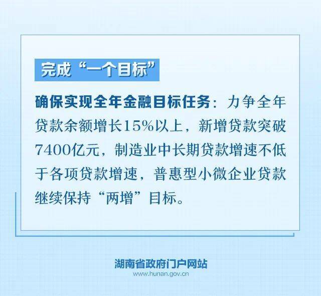 金融如何服务好“三高四新”战略？省长召开的这场座谈会放大招！