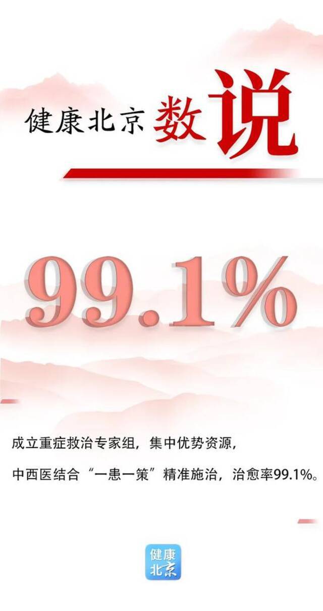 217场发布会、疫苗接种765万剂次……首都战疫“答卷”来了