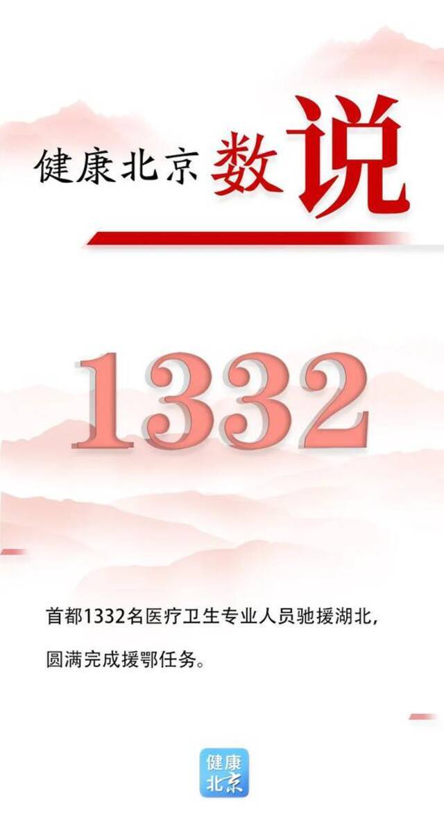 217场发布会、疫苗接种765万剂次……首都战疫“答卷”来了