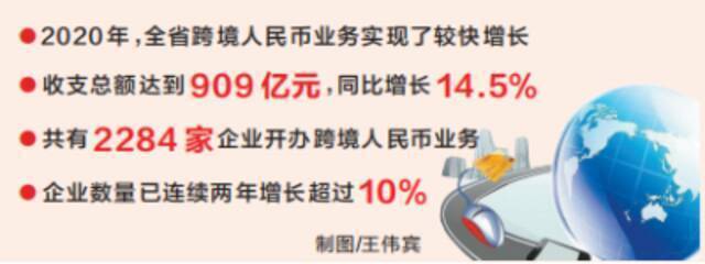 跨境人民币结算“秒到账”全省推广