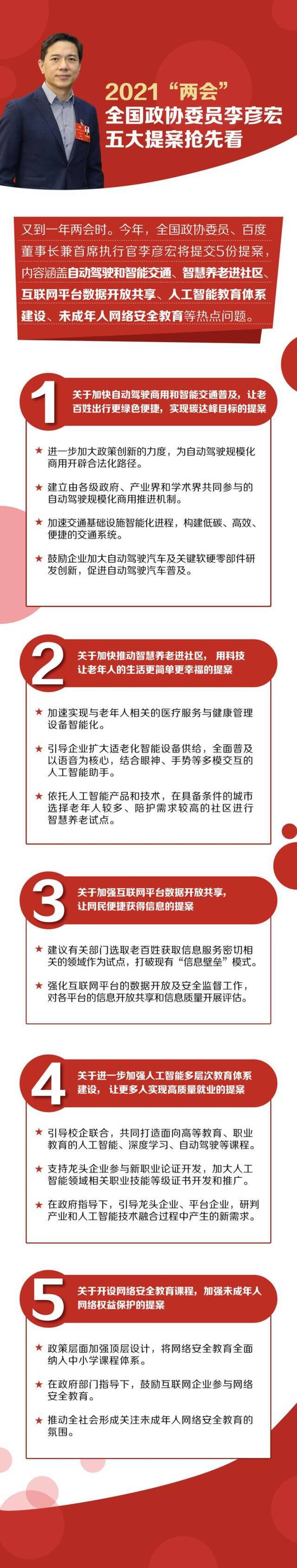 李彦宏5份两会提案：涉及自动驾驶、智慧养老进社区等