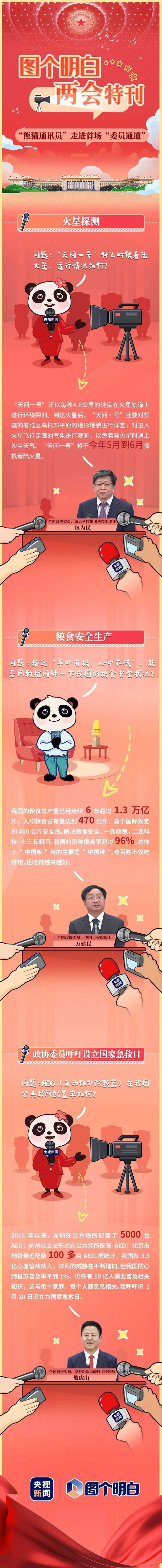 监制丨王姗姗张鸥闫博