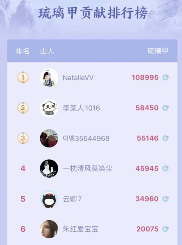 图片来源：优酷APP