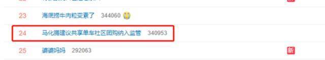 “马化腾建议共享单车社区团购纳入监管”上热搜 网友:游戏也管管