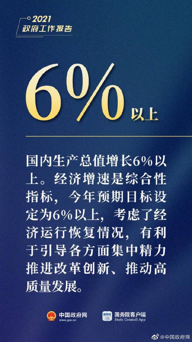 图解：李克强总理今日作政府工作报告，这15个数字必看