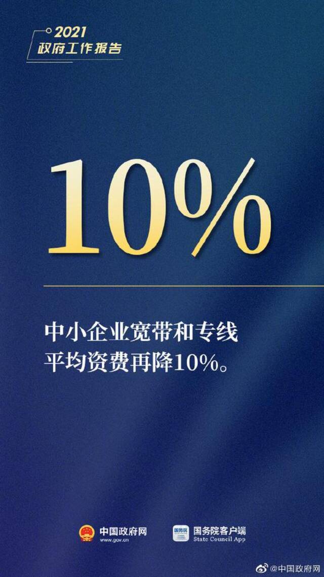 图解：李克强总理今日作政府工作报告，这15个数字必看