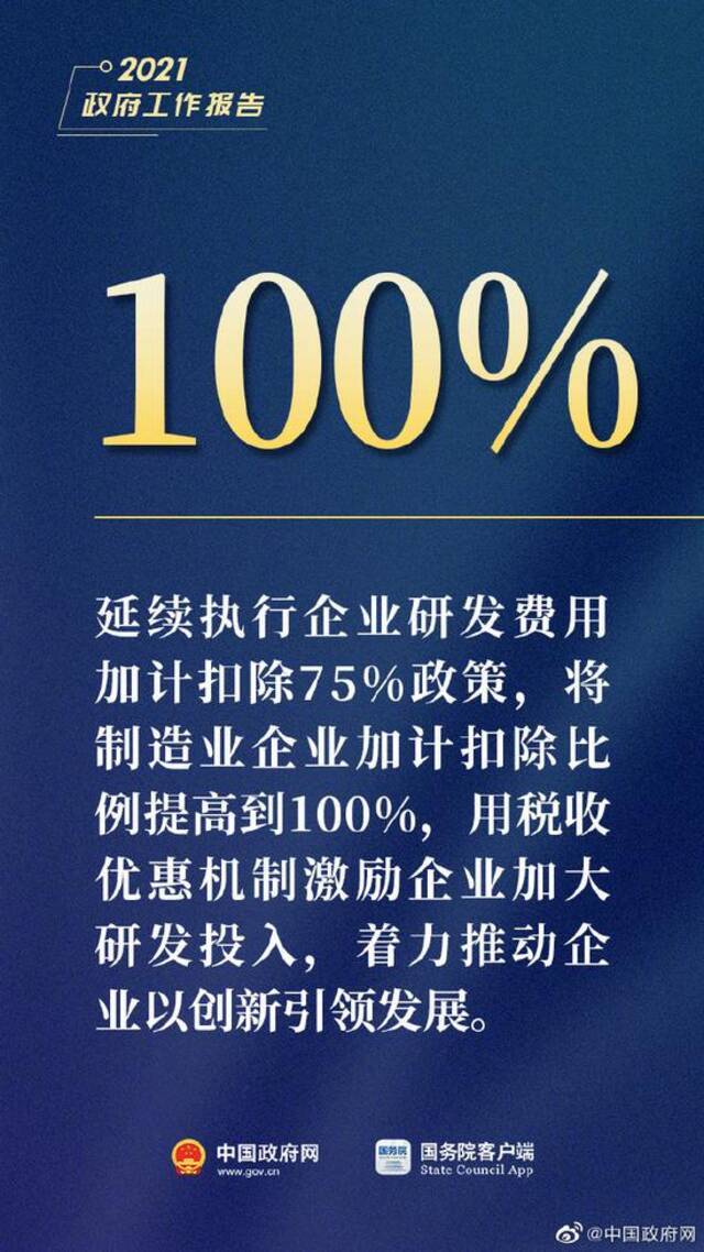 图解：李克强总理今日作政府工作报告，这15个数字必看