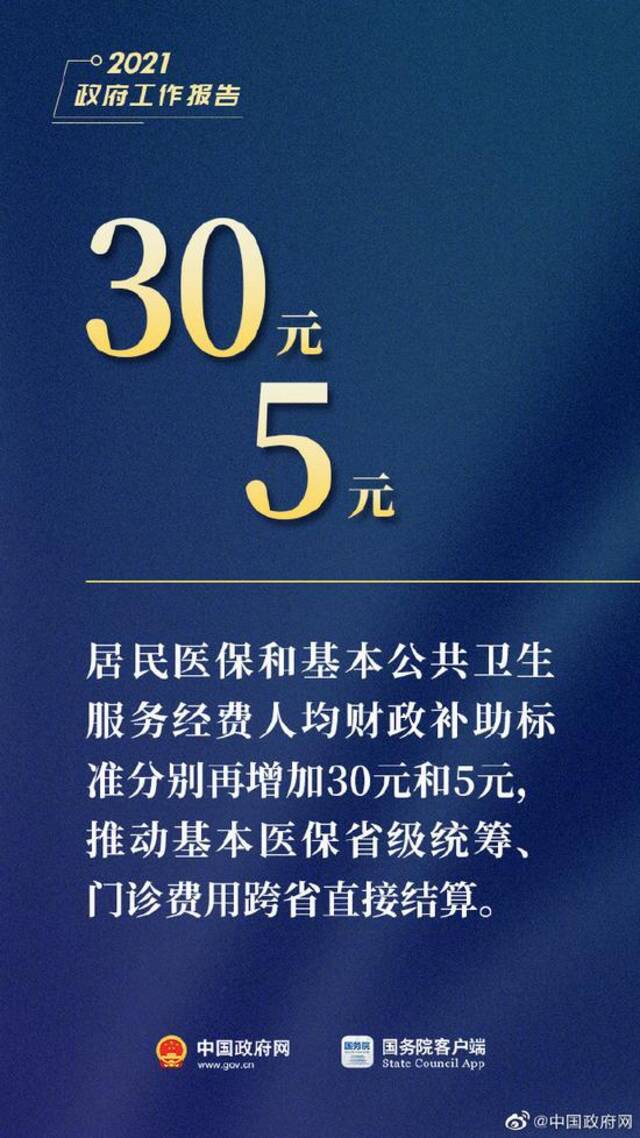 图解：李克强总理今日作政府工作报告，这15个数字必看