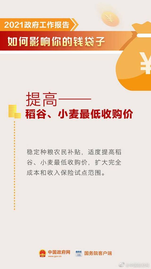 这些钱要涨、这些钱要省，看今年政府工作报告如何影响钱袋子