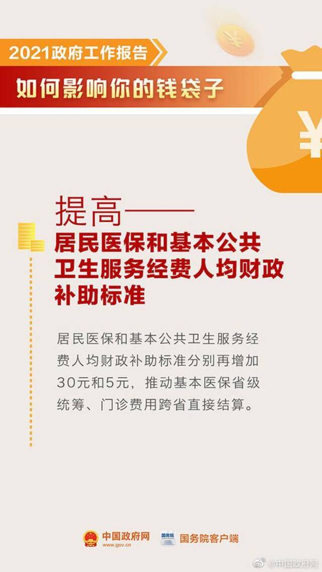 这些钱要涨、这些钱要省，看今年政府工作报告如何影响钱袋子