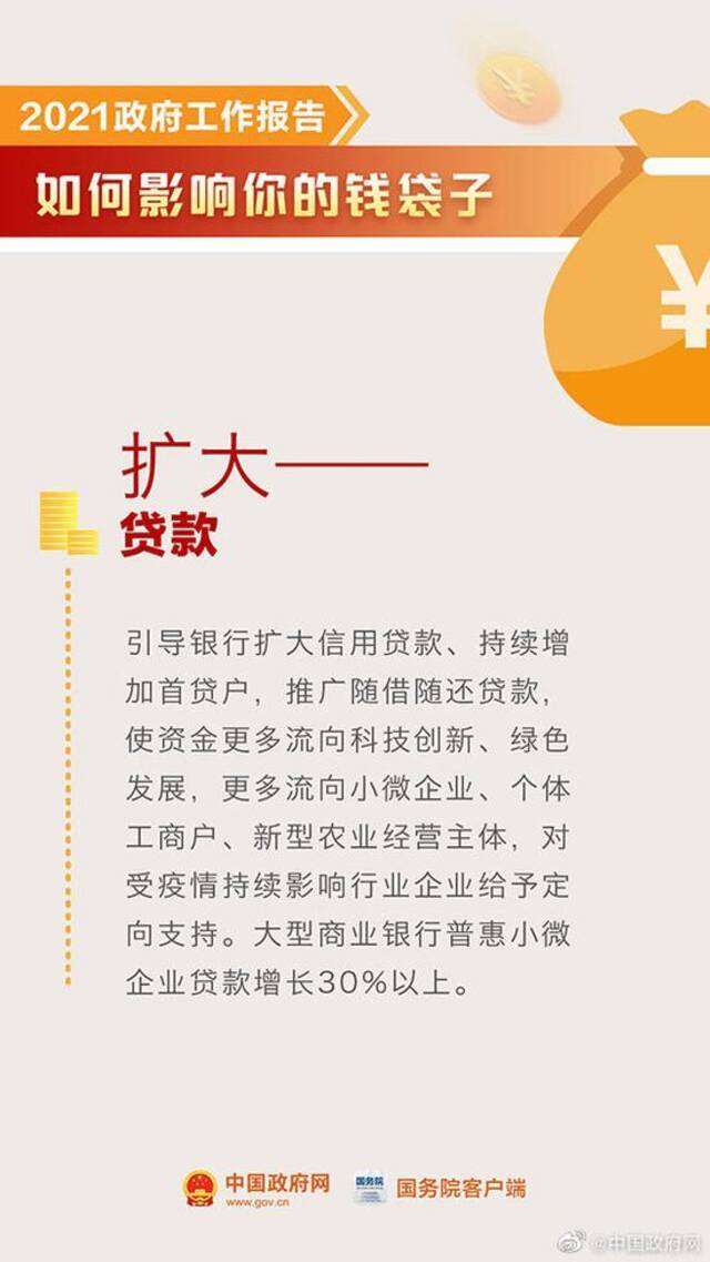 这些钱要涨、这些钱要省，看今年政府工作报告如何影响钱袋子