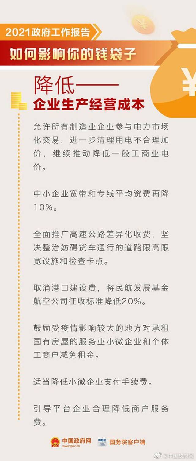 这些钱要涨、这些钱要省，看今年政府工作报告如何影响钱袋子