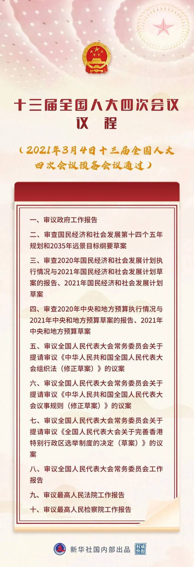 十三届全国人大四次会议，议程来了！