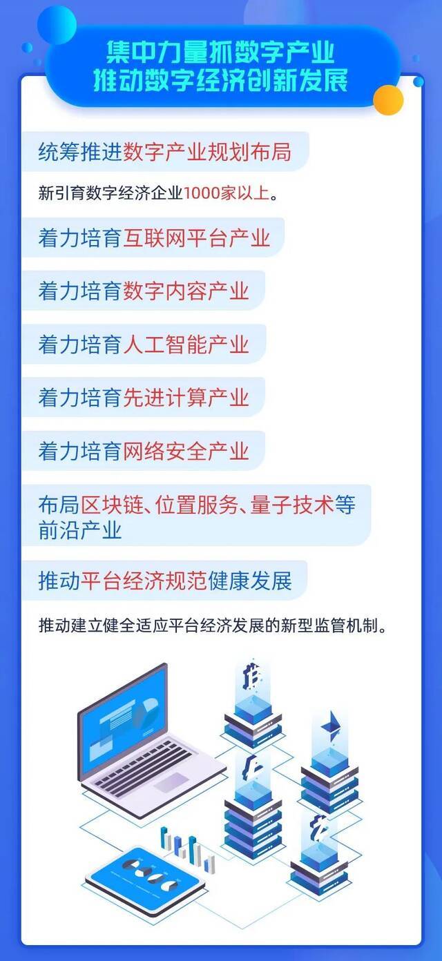 一图看懂！关于大数据应用，重庆今年要做这些事