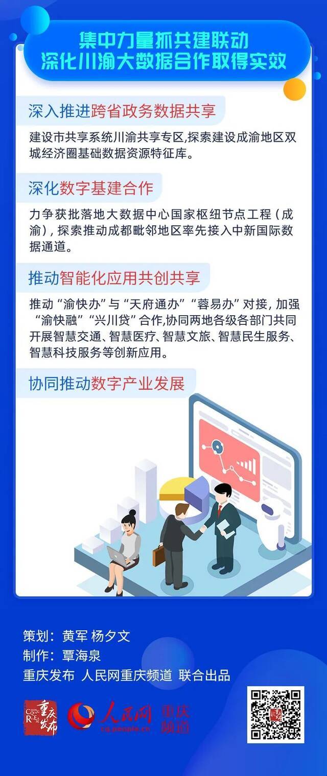 一图看懂！关于大数据应用，重庆今年要做这些事